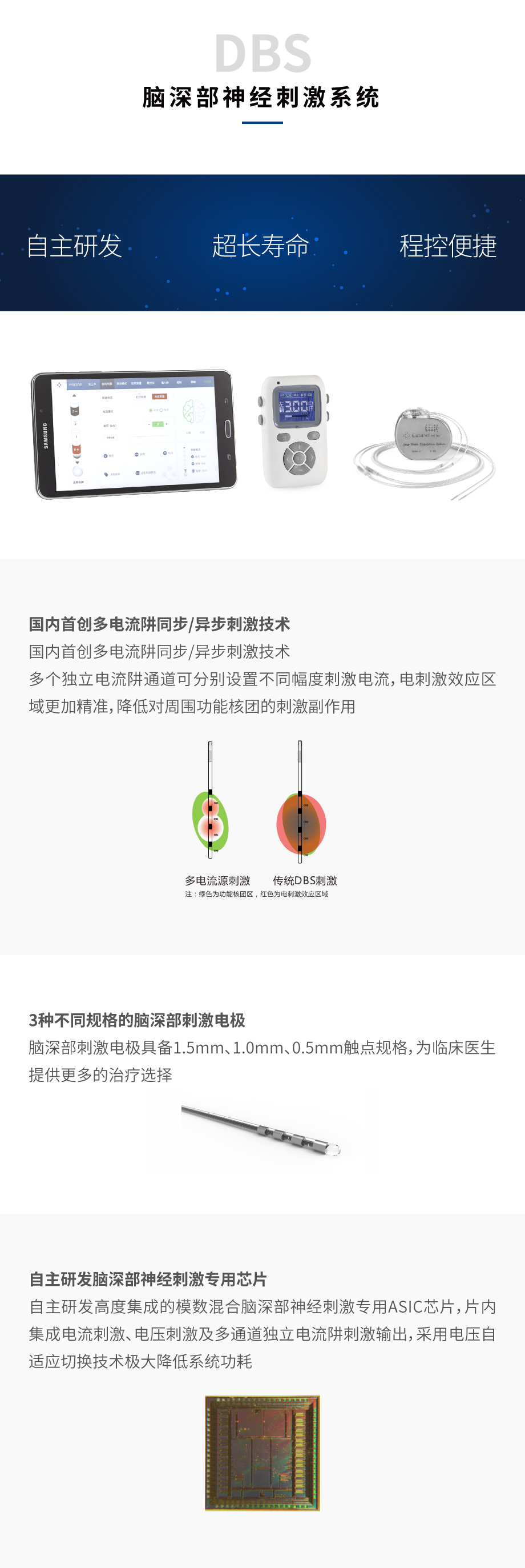 DBS---手机端.jpg